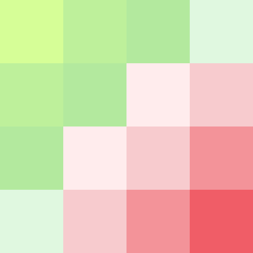 Batch delete duplicates photos images pictures